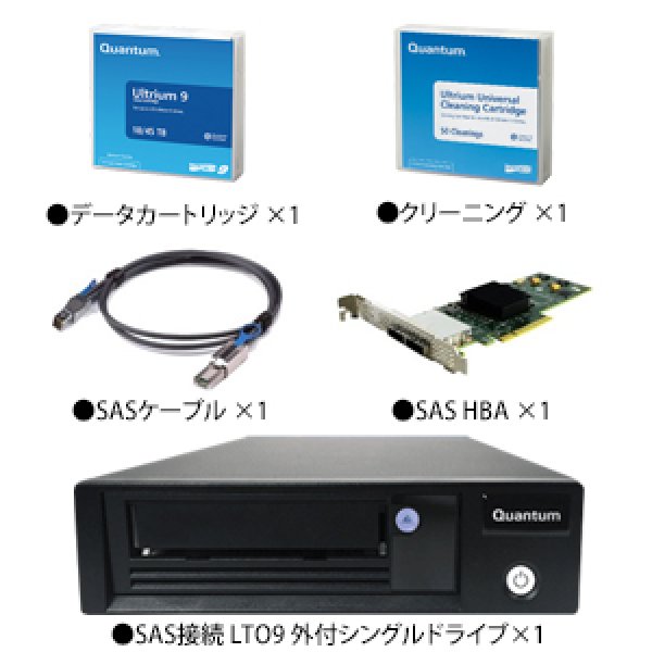 画像2: Quantum LTO9 SAS HHシングルドライブ バンドル版 TC-L92BN-FZ (2)