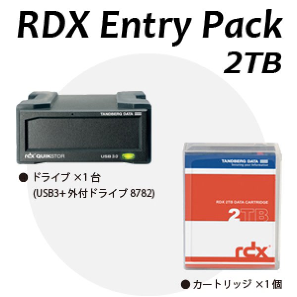 画像1: 【RDXセット】Tandberg Data　RDX エントリーパック 2TB RDX2000E (1)