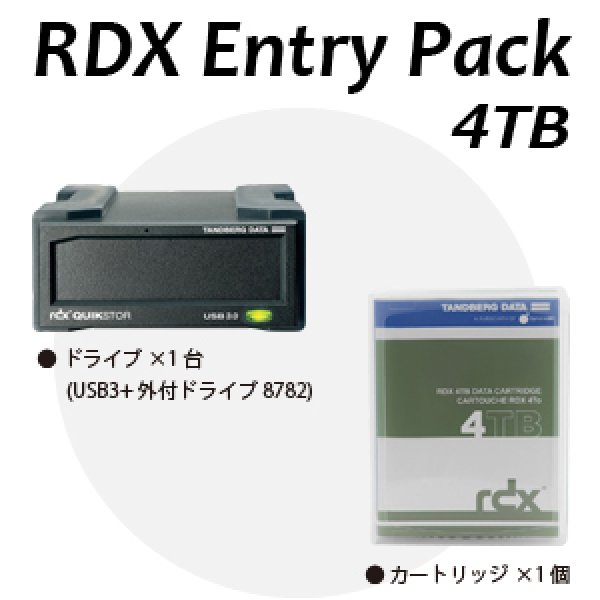 画像1: 【RDXセット】Tandberg Data　RDX エントリーパック 4TB RDX4000E (1)