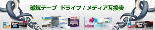 磁気メディア互換表