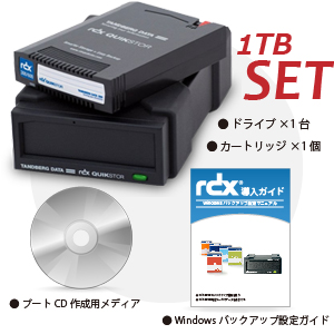 Tandberg Data　RDX バリューパック 1TB RDX1000DS