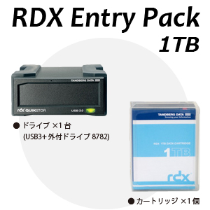 【RDXセット】Tandberg Data　RDX エントリーパック 1TB RDX1000E