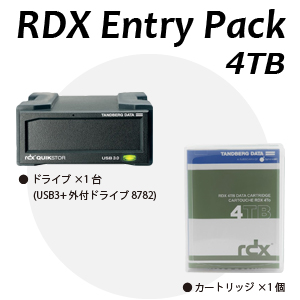 【RDXセット】Tandberg Data　RDX エントリーパック 4TB RDX4000E